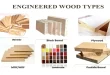 Types and Uses of Engineered Wood