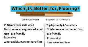 Solid Wood VS Engineered Hardwood Flooring